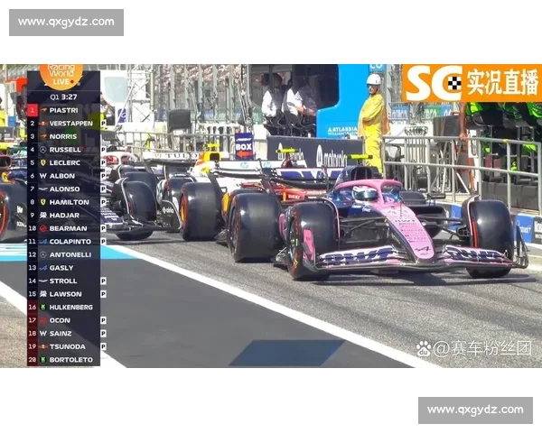 F1赛事指南：从排位赛到正赛的完整解析