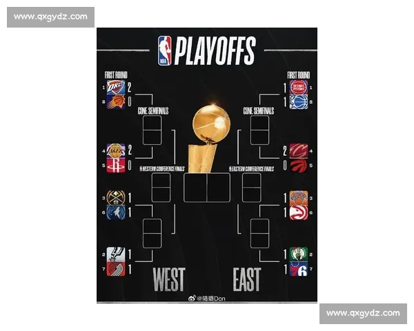 NBA季后赛精彩集锦与十佳球回放_20260605213614 NBA季后赛精彩集锦与十佳球回放_20260605213614
